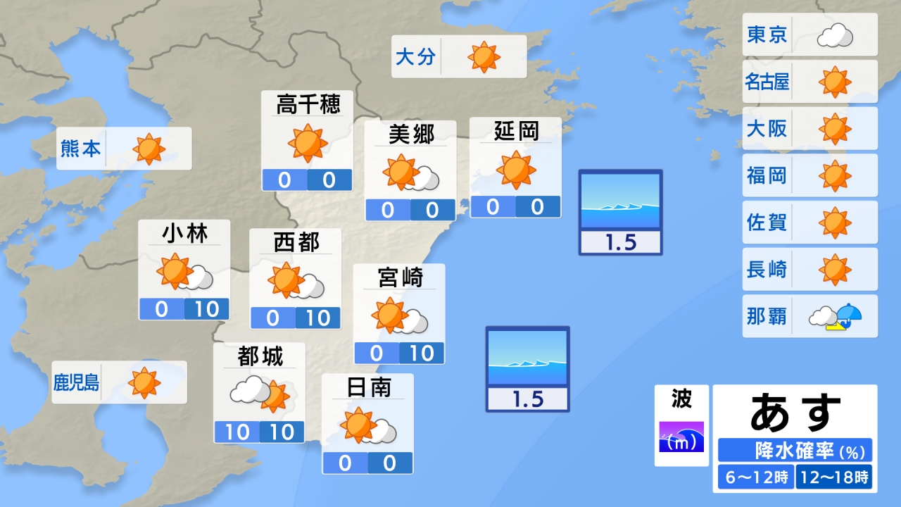 あすの天気